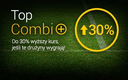 bwin zakłady bukmacherskie.